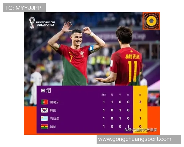 南京羽毛球队在世界杯预选赛中以58分稳居积分榜首位